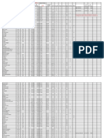 doTERRA Oil List Inventory - Cost Per Drop