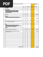 Construction BOQ Summary and Breakdown | PDF | Wall | Tile