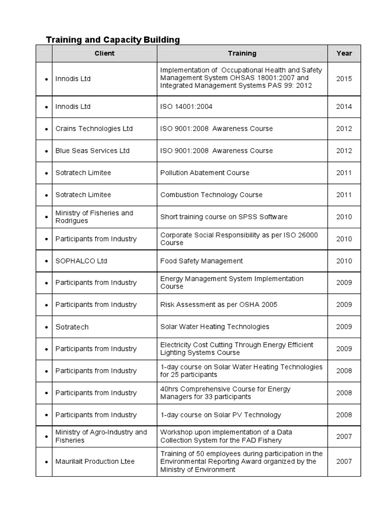 Training and Capacity Building | PDF | Human Resources | Enterprise ...