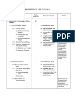 SEJARAH_BAHASA_MELAYU