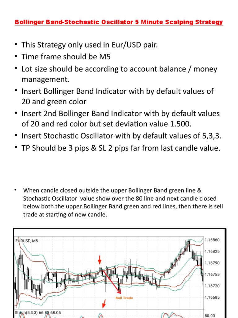 Five Minute Scalping Strategy | PDF | Finance & Money Management