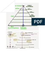 Logica Global Convergente PDF