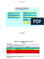 analisis-de-vulnerabilidad