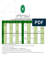 (Final) : Timetable For SSC & HSSC Practical Examinations April/ May 2019