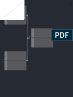 Générateur D'arbre de Tournoi - Challonge 2