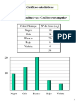 graficos  estadisticosbueno1