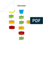 System Flowchart PDF