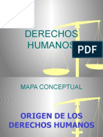 Derechos Humanos