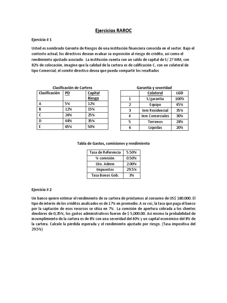 Ejercicios RAROC PDF | PDF