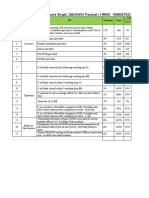 IPMS of SH - Darbara Singh, DE (NWO) Panipat (HRMS 199802763) For The Period 1.4.2018 To 31.3.2019