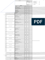 Cronograma Execução CheckList de Obra