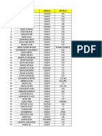 Registru Inhumati Primul Razboi Mondial