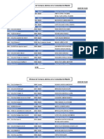 Oficinas de Farmacia Abiertas.20072020 PDF
