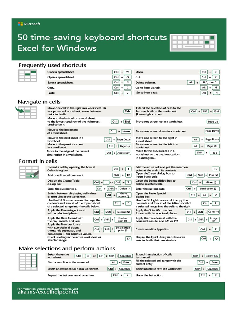 50 Essential Excel Shortcuts Guide | PDF | Worksheet | Spreadsheet