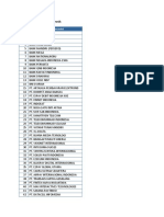 Daftar Penerbit Uang Elektronik