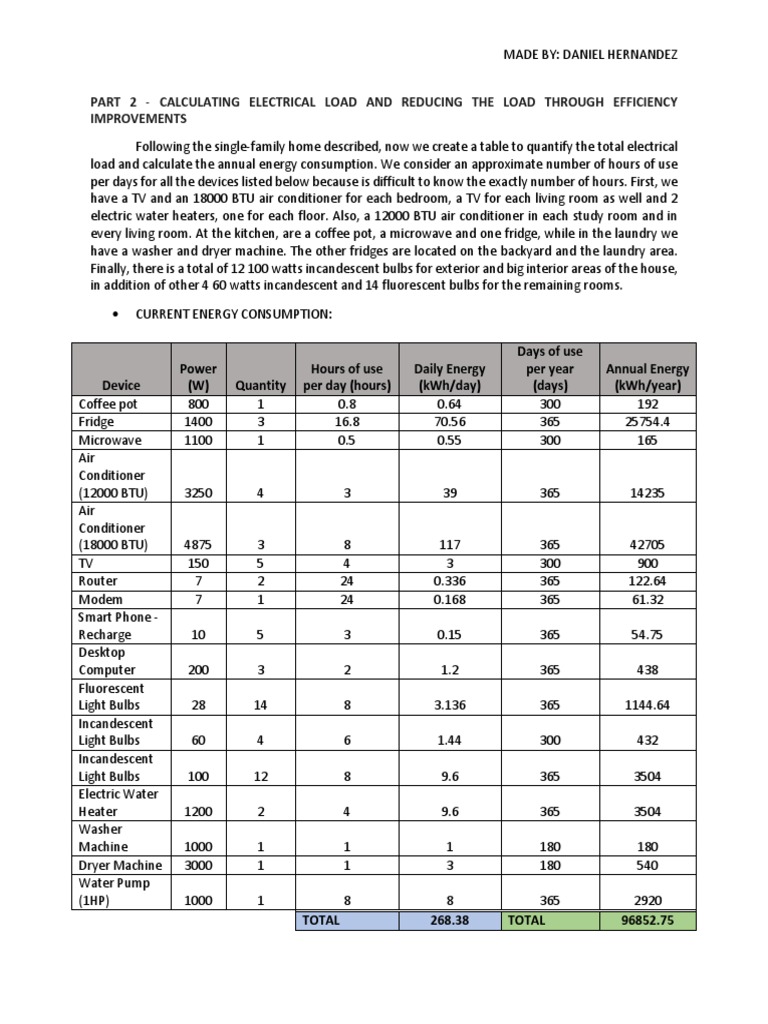 Part 2 Solar Energy PDF Incandescent Light Bulb Kilowatt Hour
