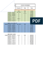 Service Record and Appointments