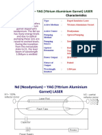 ND YAG Laser