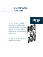 Introduccion Nomenclatura PDF