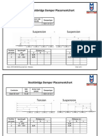 Stockbridge Damper Placement Chart OL 95 (Ø13,75mm) PDF