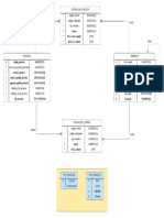 Sandoval Parra Luis Fernando - Quiz 2 (Red de Agencias de Inmuebles) PDF