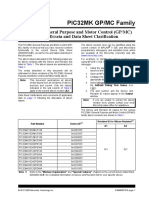 PIC32MK General Purpose and Motor Control (GP/MC) Silicon Errata and Data Sheet Clarification