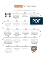 Guía Práctica Sesión de Coaching PDF