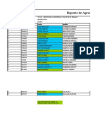 Reporte de aprendices en formación