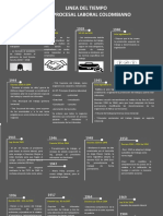 Linea Del Tiempo Derecho Procesal Laboral Colombiano