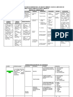 0 Ejemplo-de-Matriz-de-Consistencia-y-Operalizacion-de-Variables