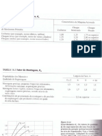 1 Tabelas agma refinada dentes retos.pdf