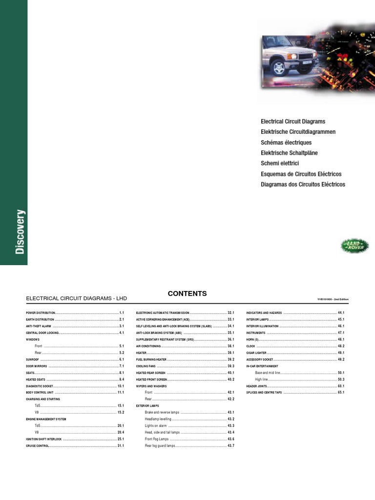 Electric Diagram LAND ROVER DISCOVERY 1999 | PDF | Fuse (Electrical) | Wire