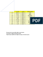 Varios Exerc. de Procv e Proch