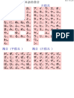 大家的日语 PDF