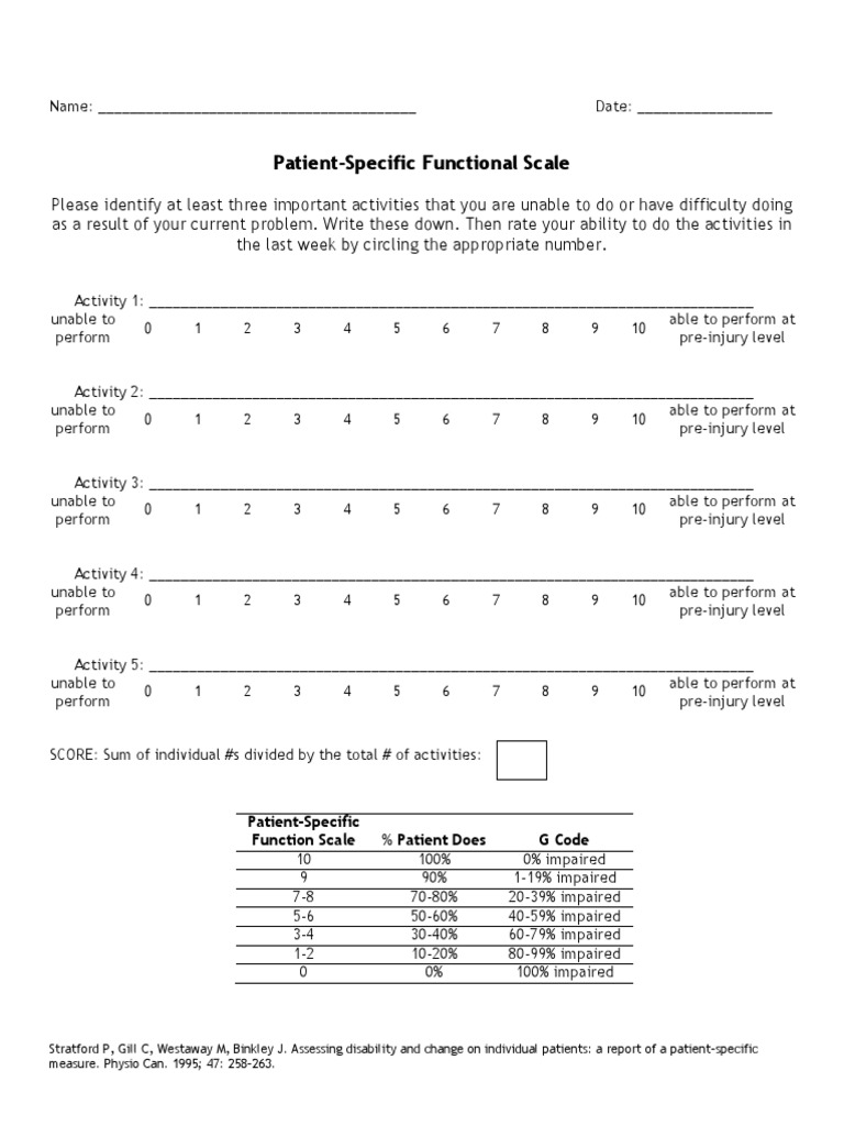 Patient Specific Functional Scale PDF PDF Disability
