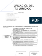 Clasificación Del Acto Juridico - Trabajo