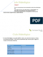 Clase 1 Ciclo Hidrológico