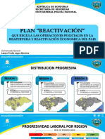 Presentacion Del Plan Reactivacion