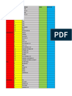 Datos Vehiculos 2020