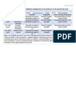 Actividades de Tecnología e Informática 8° y 9° Agosto