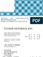 Tensor de deformación para deformaciones infinitesimales y desplazamientos
