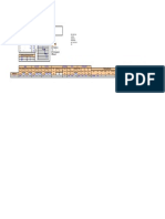 Project: Allowable Skin Friction Chart Analysis