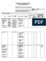 Lyceum of The Philippines - Davao: Classroom Instruction Delivery Alignment Map