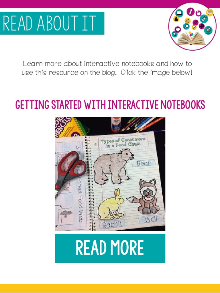 Interactive Notebook Rubric PDF Learning Cognition