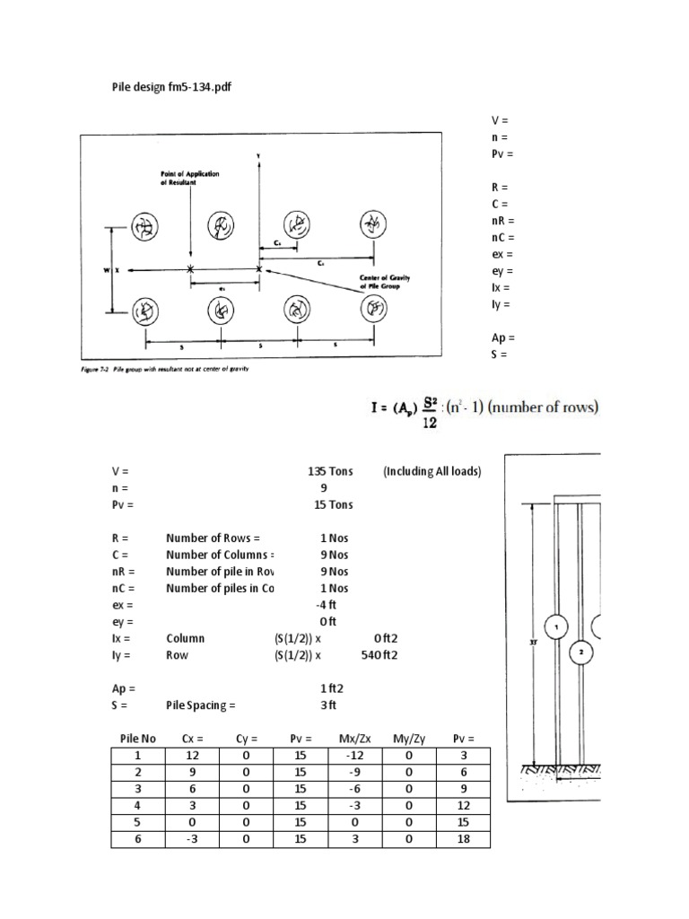 Batter Pile Design and Analysis | PDF | Mortar (Masonry) | Concrete
