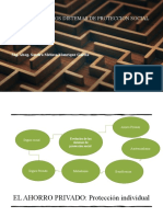 Evolución de Los Distemas de Proteccion Social