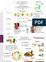 Enzimas y Vitaminas