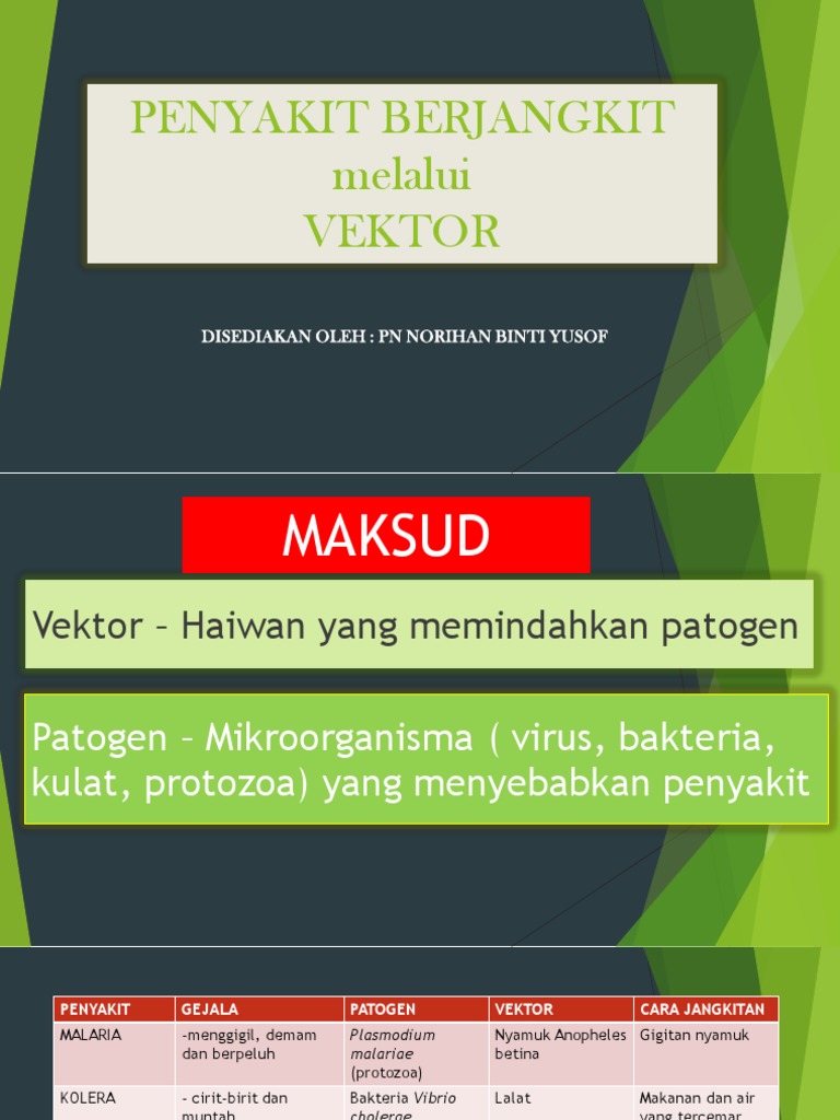 Penyakit Berjangkit Pdf