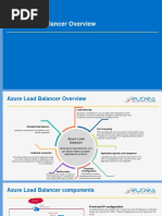 1.azure Load Balancer PDF