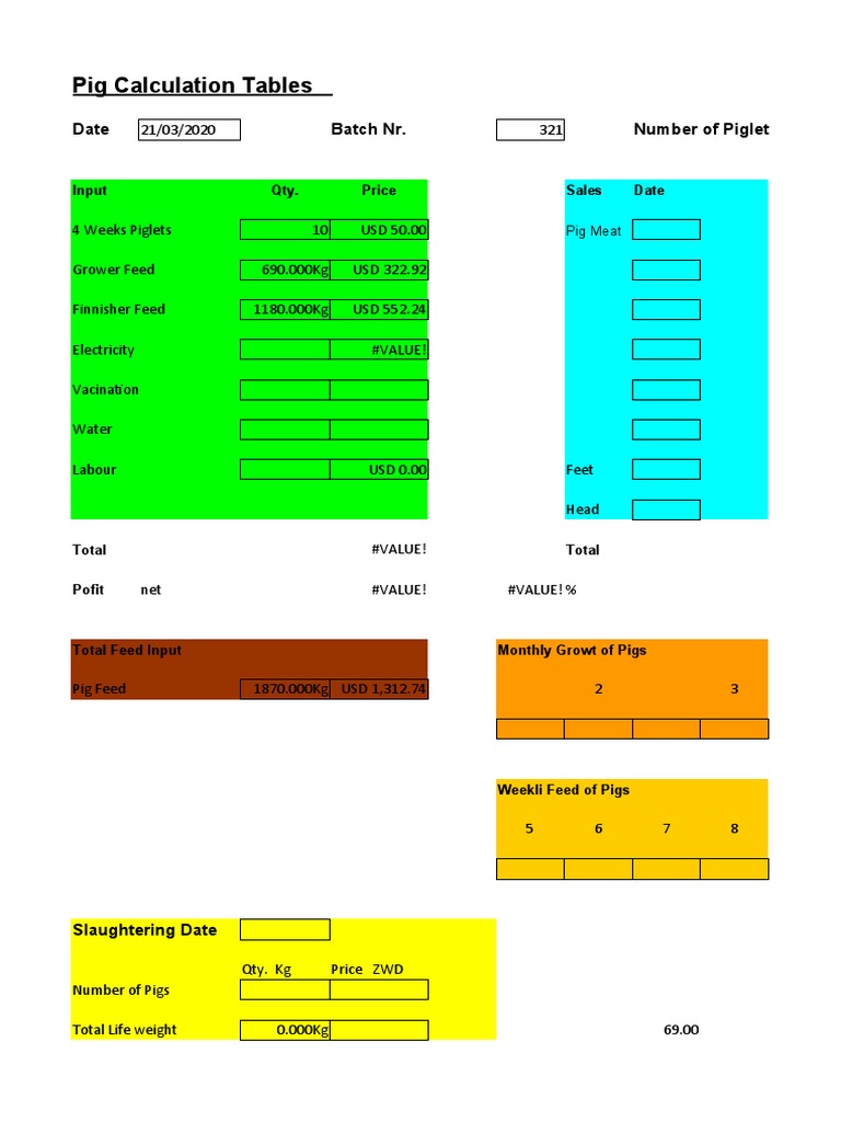 Pig Farming Profit and Feed Calculator | PDF | Domestic Pig | Food Industry